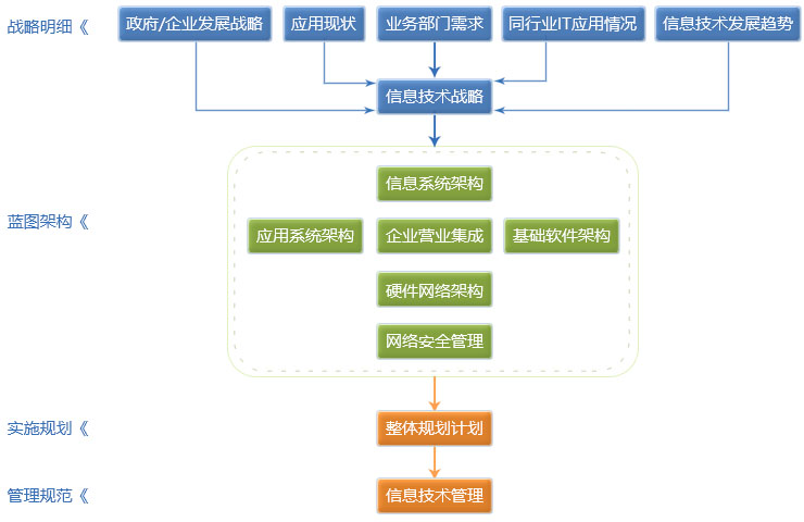 服務��?咨詢.jpg 服務��?咨詢.jpg